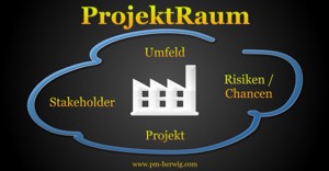 ProjektRaum