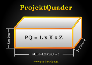 projektquader
